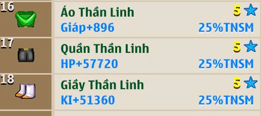 trai-dat-server-101-231115