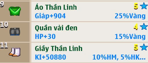 trai-dat-server-101-231112